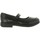 Schuhe Mädchen Derby-Schuhe & Richelieu Cheiw 46068XI 46068XI 