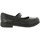 Schuhe Mädchen Derby-Schuhe & Richelieu Cheiw 46068XI 46068XI 