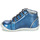 Schuhe Mädchen Boots GBB SHINA Blau