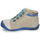 Schuhe Jungen Boots GBB SILVIO Beige / Blau