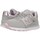 Schuhe Damen Sneaker New Balance KL 574 Grau