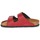 Schuhe Damen Pantoffel Birkenstock ARIZONA Rot