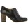 Schuhe Damen Low Boots Kickers 578740-50 DATING 578740-50 DATING 