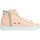 Schuhe Damen Sneaker High Agile By Ruco Line 2815(32*) Rosa