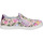 Schuhe Mädchen Sneaker Didiblu AG479 Rosa