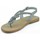 Schuhe Kinder Sandalen / Sandaletten Oca Loca OCA LOCA Slave-sandal Silbern