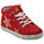 Schuhe Kinder Sneaker Liu Jo 20767  Zip Rot