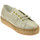 Schuhe Damen Sneaker Superga 2730 LINRBRROPEW Grau
