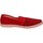 Schuhe Herren Sneaker Caffenero AE159 Rot
