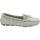 Schuhe Damen Slipper Manila MAN-CCC-7502A-BI Weiss