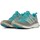 Schuhe Herren Sneaker Low adidas Originals Consortium Energy Boost Mid SE X Packer Shoes Solebox Türkisfarbig, Grau