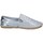 Schuhe Damen Leinen-Pantoletten mit gefloch Sara Lopez BY241 Silbern