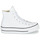 Schuhe Damen Sneaker High Converse CHUCK TAYLOR ALL STAR LIFT CLEAN LEATHER HI Weiss