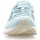 Schuhe Damen Sneaker Low New Balance Schuhe  WRT96MB Blau