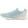 Schuhe Damen Sneaker Low New Balance Schuhe  WRT96MB Blau