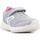 Schuhe Kinder Sandalen / Sandaletten Geox Schuhe  J Waviness G.C J826DC 01454 C1296 Multicolor