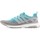 Schuhe Herren Sneaker Low adidas Originals Adidas Continental Energy CP9762 Multicolor