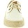 Schuhe Kinder Derby-Schuhe & Richelieu MTNG 47509 TURE 47509 TURE 