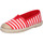 Schuhe Jungen Leinen-Pantoletten mit gefloch Cienta BX287 Rot