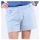 Kleidung Damen Shorts / Bermudas American Vintage SHORT KEY131 BLEU JEANS Blau