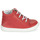 Schuhe Jungen Sneaker High GBB FOLLIO Rot