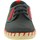 Schuhe Jungen Derby-Schuhe & Richelieu Destroy K115550 K115550 