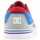 Schuhe Kinder Sneaker DC Shoes Schuhe DC Sultan TX ADBS300079 BPY Blau