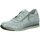 Schuhe Damen Derby-Schuhe & Richelieu Rohde Schnuerschuhe 5700 88 Silbern